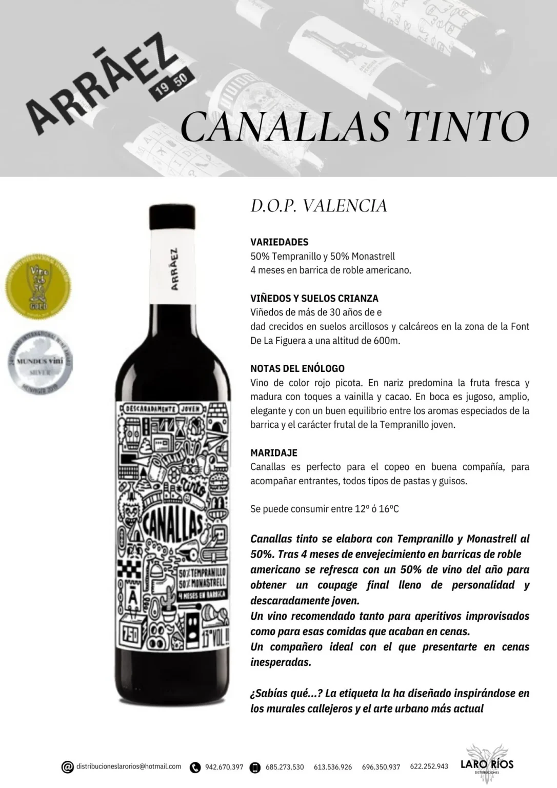 Canallas Tinto | DISTRIBUCIONES LARO RIOS SL