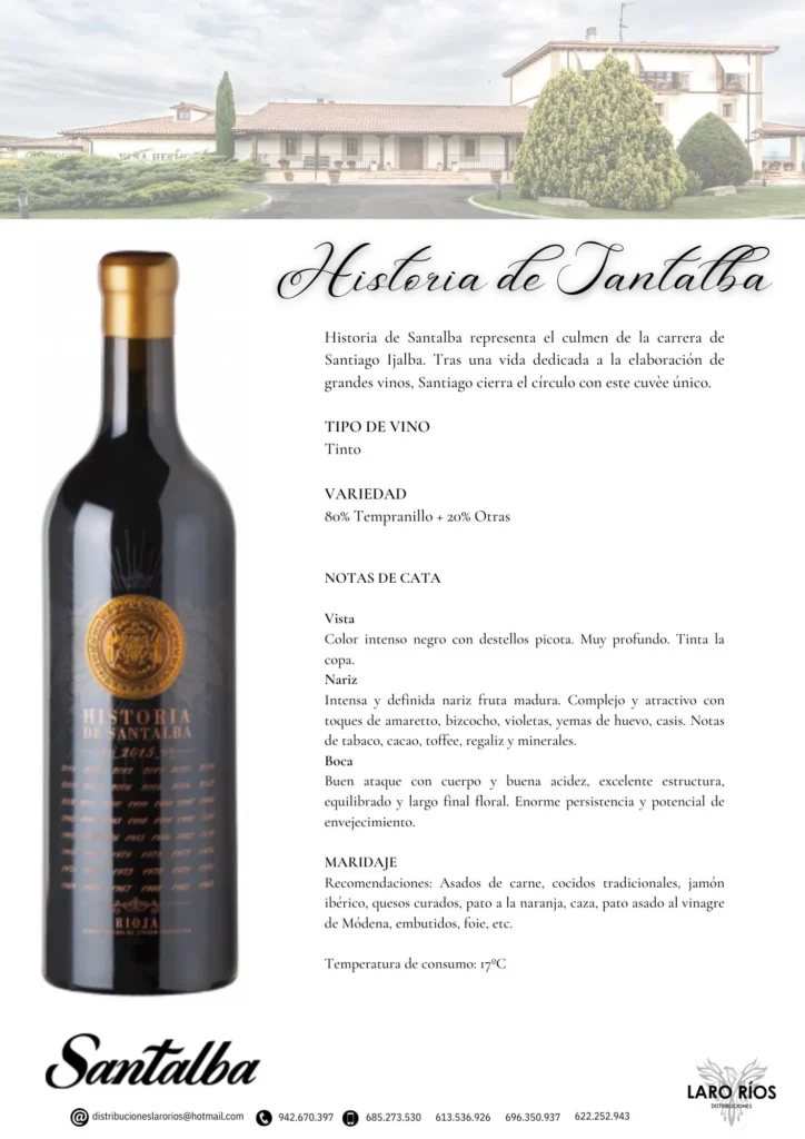 Historia De Santalba | DISTRIBUCIONES LARO RIOS SL